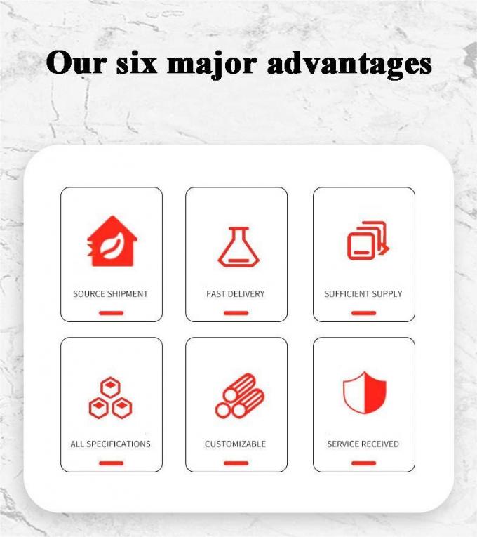 ANSI/ASME paslanmaz çelik karbon çelik fişleri özelleştirilebilir boyutlar ve malzeme endüstriyel sınıf 1