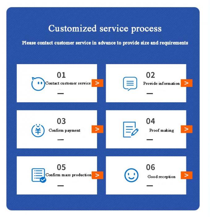 ANSI/ASME paslanmaz çelik karbon çelik fişleri özelleştirilebilir boyutlar ve malzeme endüstriyel sınıf 6