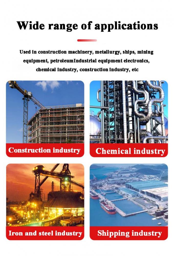 ANSI/ASME paslanmaz çelik karbon çelik fişleri özelleştirilebilir boyutlar ve malzeme endüstriyel sınıf 5